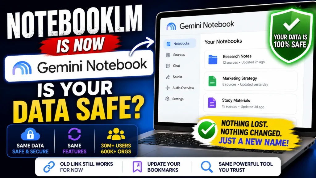NotebookLM Is Now Gemini Notebook