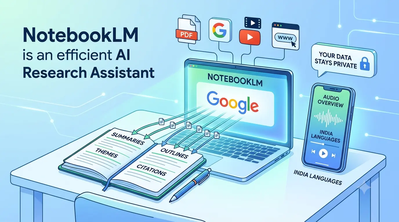 NotebookLM for Research Papers