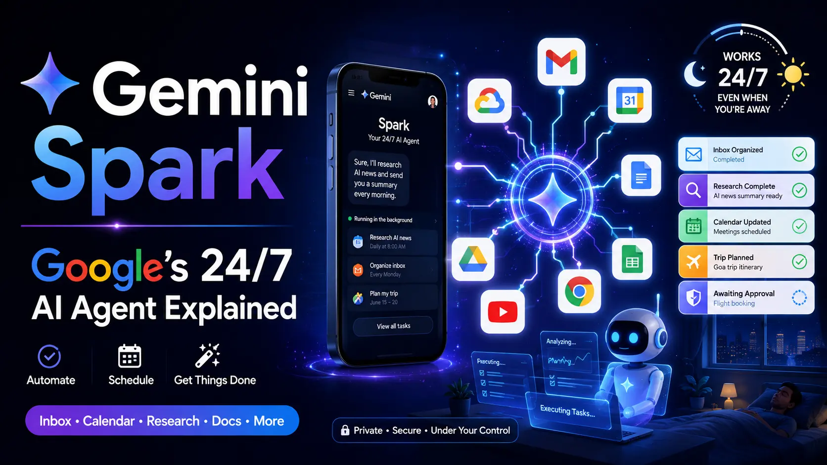 What is Gemini Spark